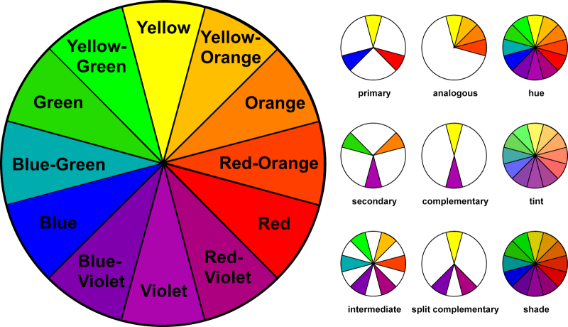 Free Interior Design Course 4a Color Lucy Jo Home
