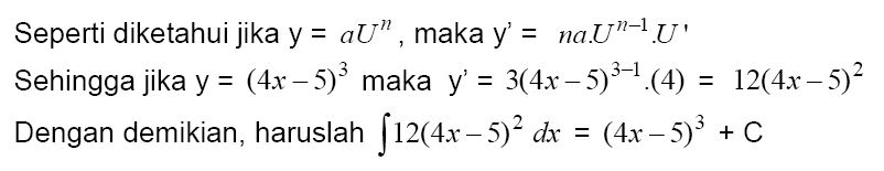 Menghitung Integral dengan Aturan Substitusi - Materi Lengkap Matematika