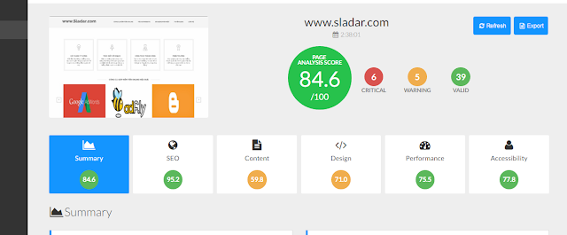 Kết quả đánh giá trang Sladar.com