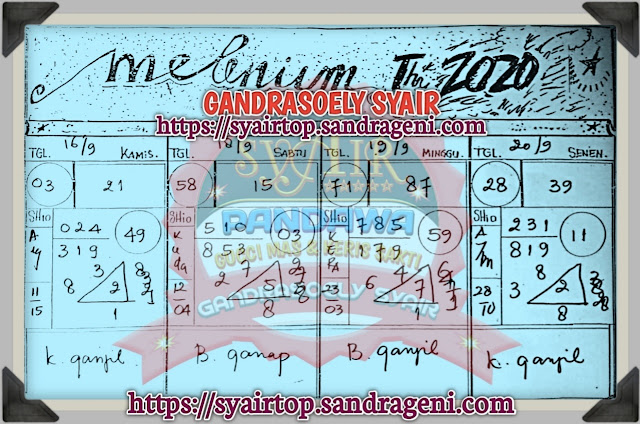 Bocoran prediksi singapura