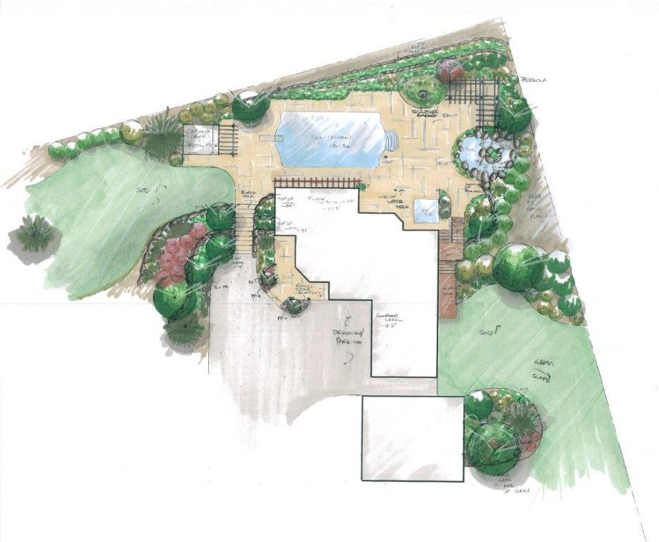 Landscape Design Plans