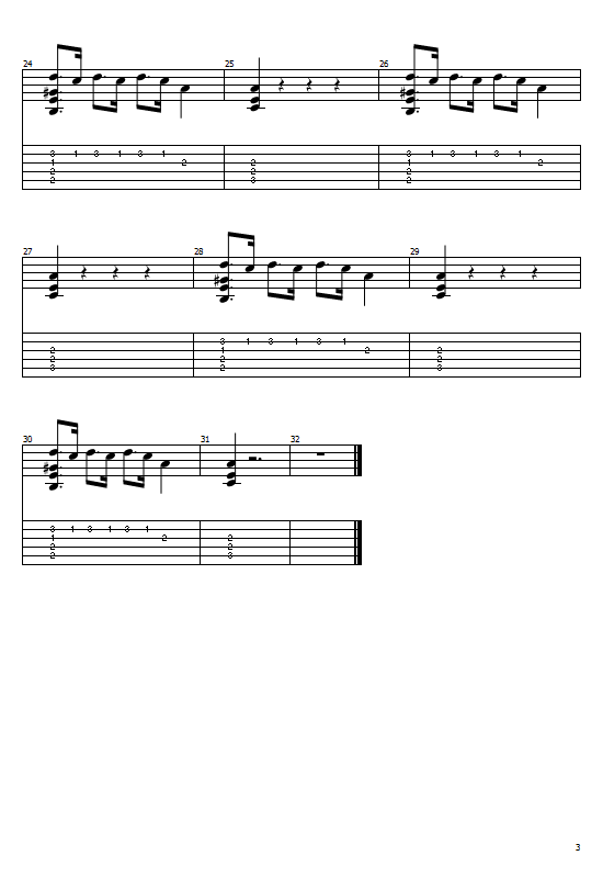 Fever Tabs Elvis Presley How To Play Fever Elvis Presley Songs On