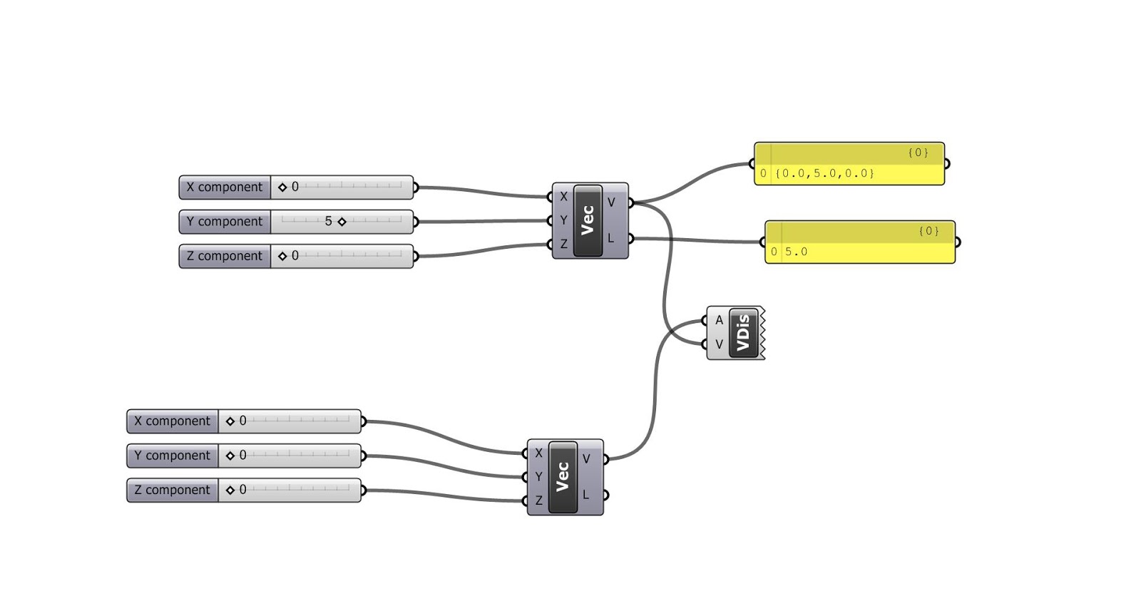 Vector Display Example Image Architectural Tutorials: Vector Display