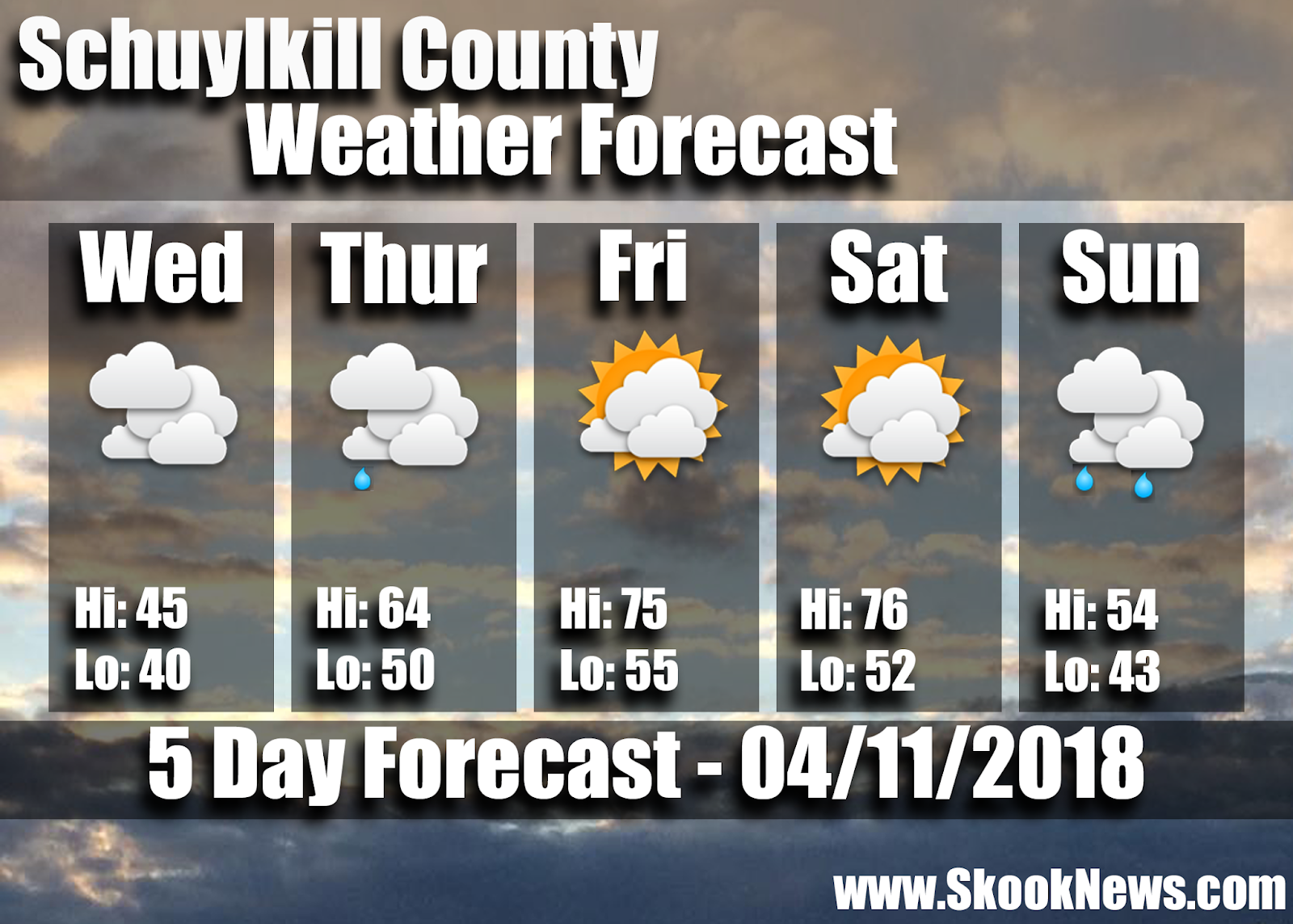 Schuylkill County Weather Forecast for 04/11/18