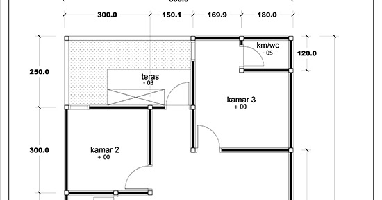 Image Result For Desain Pagar Minimalis Image Result For Desain Pagar Minimalis