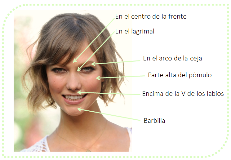 Cómo aplicar en el rostro el iluminador