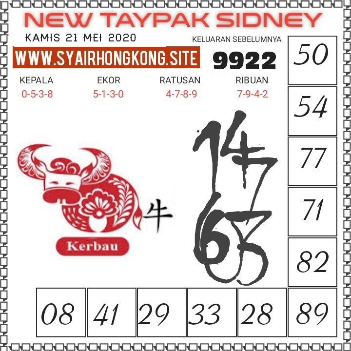 Prediksi Syair Sydney 21 Mei 2020 Syair Togel Sydney Pangkalantoto Prediksi Syair Sydney 21 Mei 2020 Syair Togel Sydney Pangkalantoto