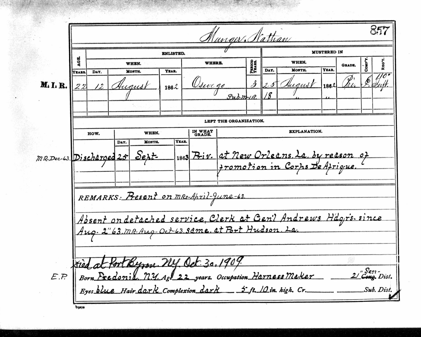 Port Byron S History Corner Gar