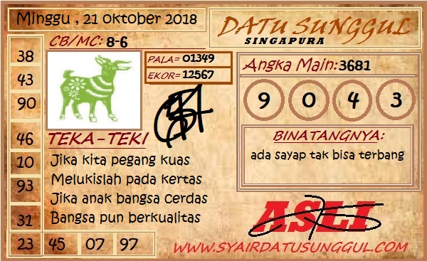 Code Syair Sgp Kwikkarofallen