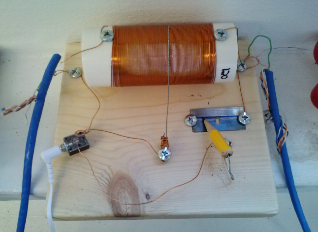 Math Lessons on the Loose!!: Foxhole Radios
