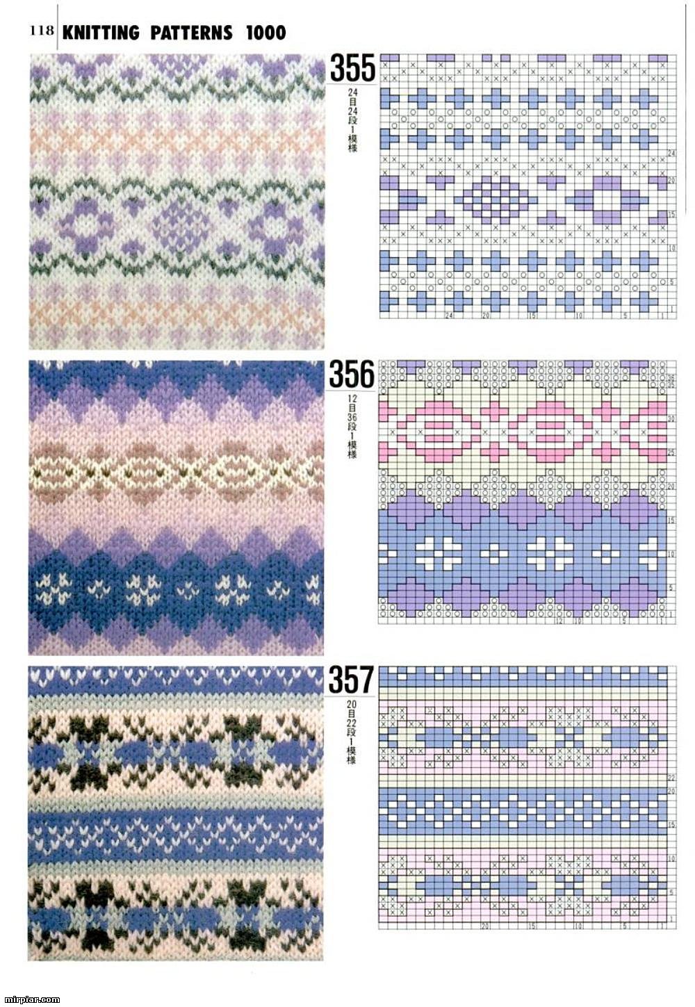 Irina Jacquard knitting.