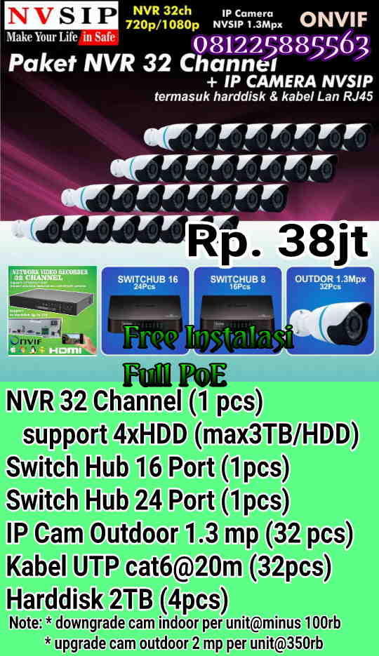 ipcam-nvsip-32chanel.jpg paket-ipcam-nvsip-32chanel