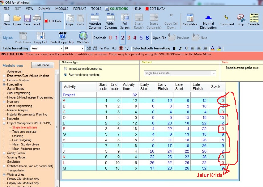 Perhitungan Waktu Penyelesaian Proyek Menggunakan Software Pom Qm | My ...