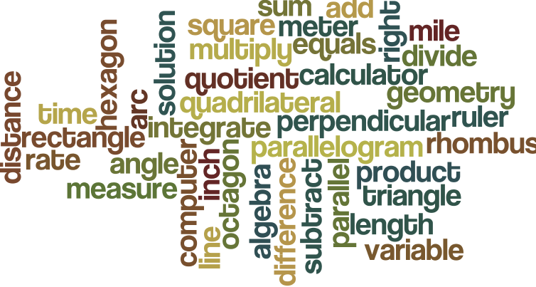 technology tpte 486 My math wordle