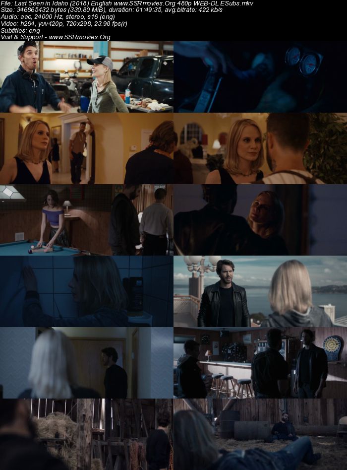 Last Seen in Idaho (2018) English 480p WEB-DL 300MB