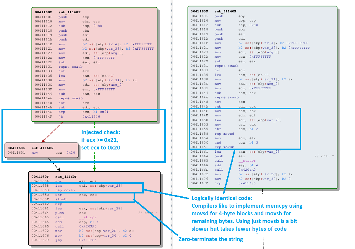 codepoints bmp codepoints bmp