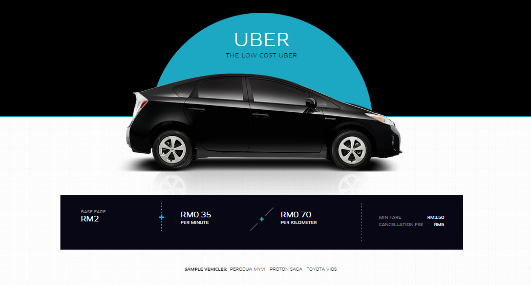 Uber service is now available in Penang - TheHive.Asia