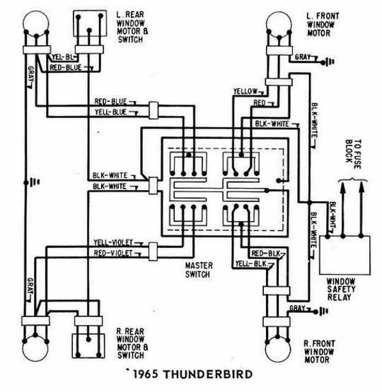 Ford Thunderbird 1965 Windows Control Wiring Diagram | All about Wiring