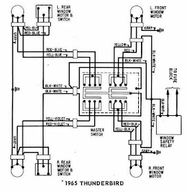 Diagram On Wiring: Ford Thunderbird 1965 Windows Control Wiring Diagram