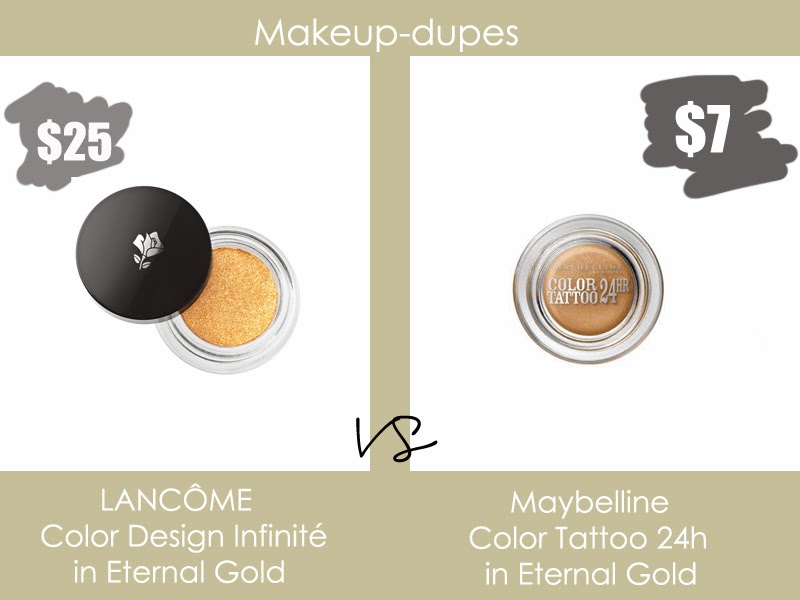 Makeup dupes eyeshadow dupe