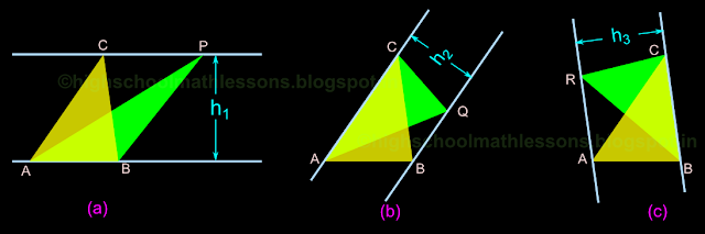 All triangles with same base and area, have their third vertex on a line parallel to the base