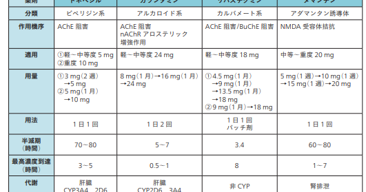 添付 文書 セロン パッチ イク イク セロン