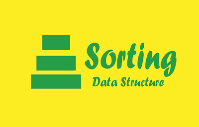 Sorting Data Structure