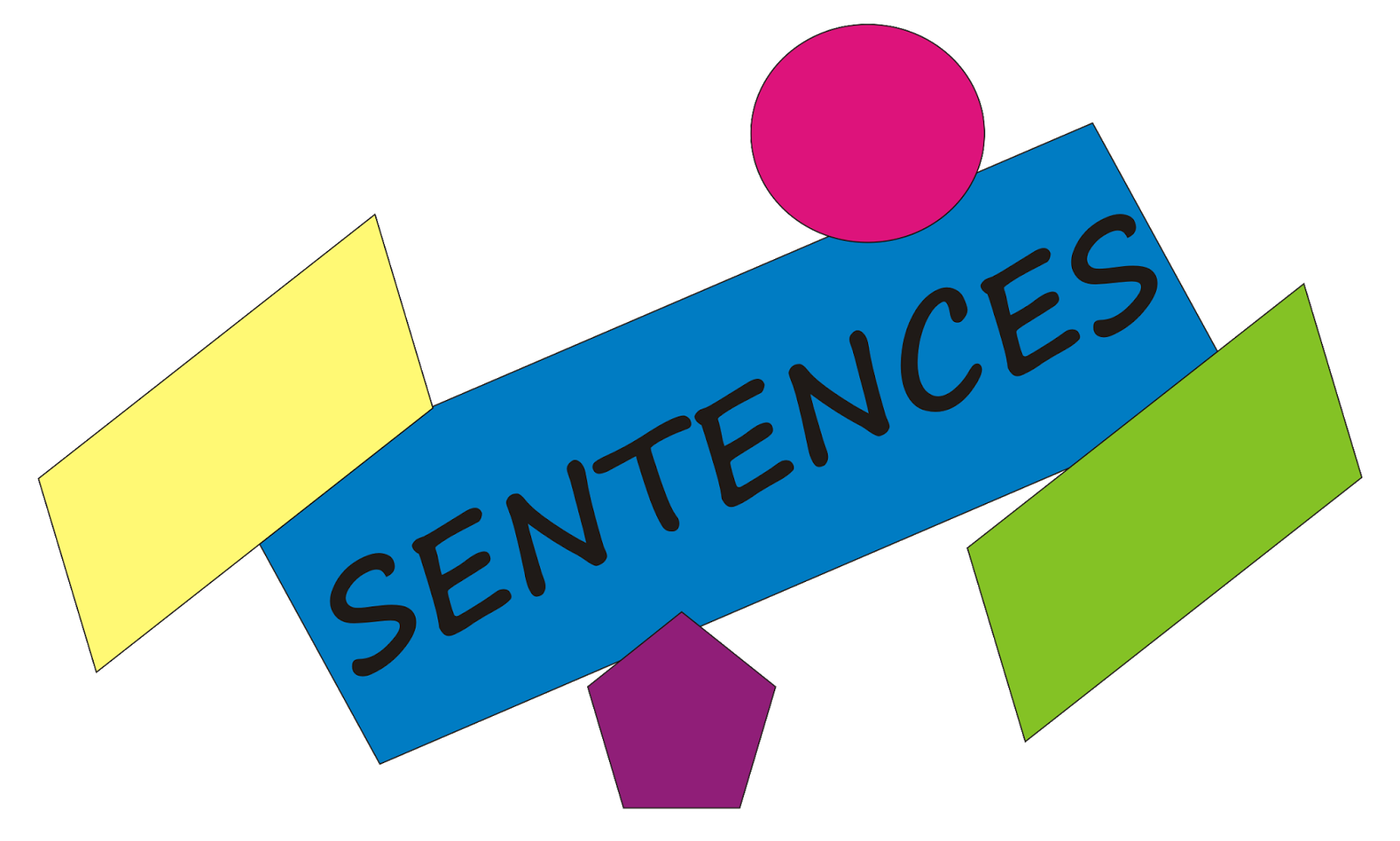 sentences-english-learning-point