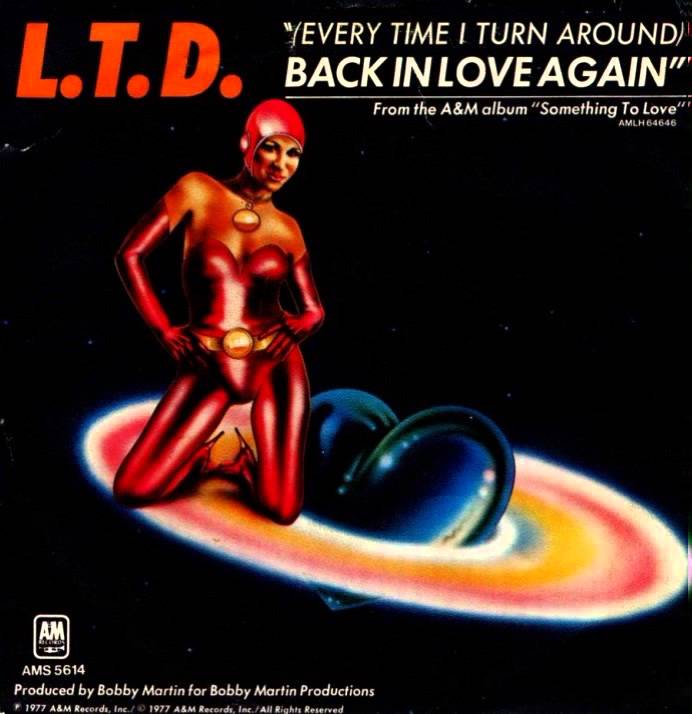 I turn around. Turn around картинка для детей. 2. I turn around. I turn around.