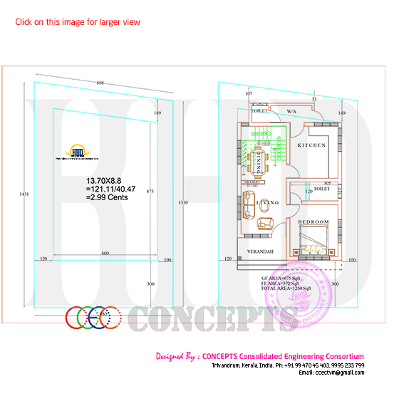 plot layout