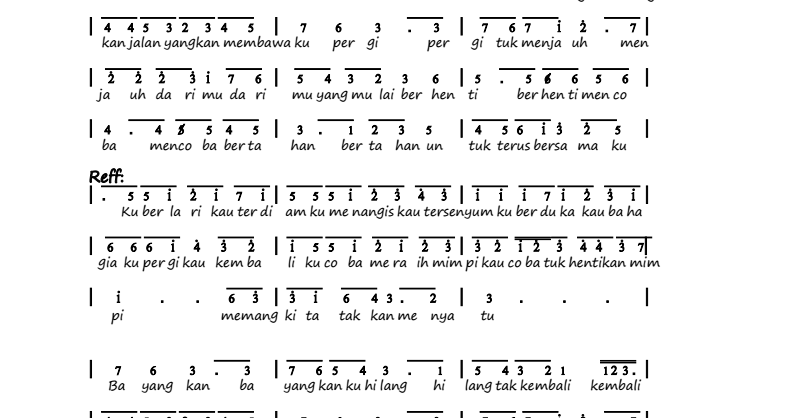 gevalia12cupcoffeemaker Not Angka Lagu Harus Terpisah