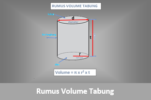 Cm volume adalah terdapat kaleng cm, yang maka 28 tingginya tersebut susu tabung dan kaleng 10 apabila jari-jari sebuah memiliki berbentuk √ Jawaban Cm volume adalah terdapat kaleng cm, yang maka 28 tingginya tersebut susu tabung dan kaleng 10 apabila jari-jari sebuah memiliki berbentuk Kunci Jawaban