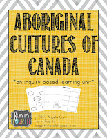 https://www.teacherspayteachers.com/Product/Aboriginal-Cultures-of-Canada-1062417