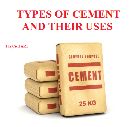 TYPES OF CEMENT AND THEIR USES