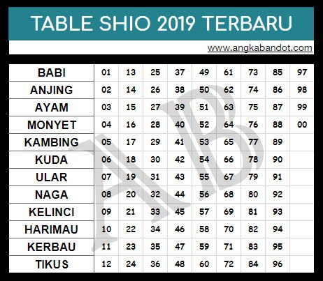 Ritual Mantra Sakti Tembus Togel Amalan Doa Mustajab Untuk Tembus Togel Abdul Malik Fadjar Ritual Mantra Sakti Tembus Togel Amalan Doa Mustajab Untuk Tembus Togel Abdul Malik Fadjar