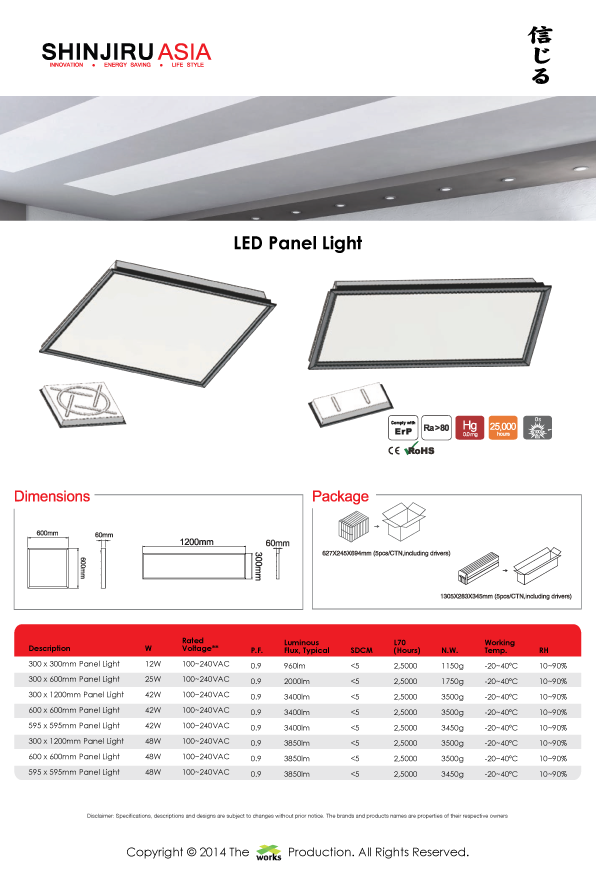 LED, Panel Light