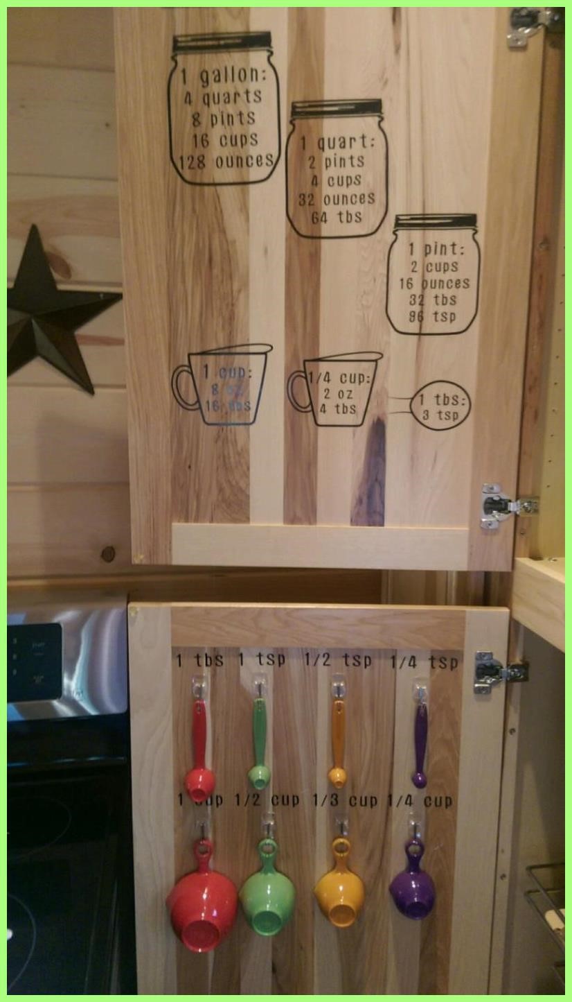 13 Kitchen Cupboard Decals FB0S ALLAN HOLLAND'S BLOG