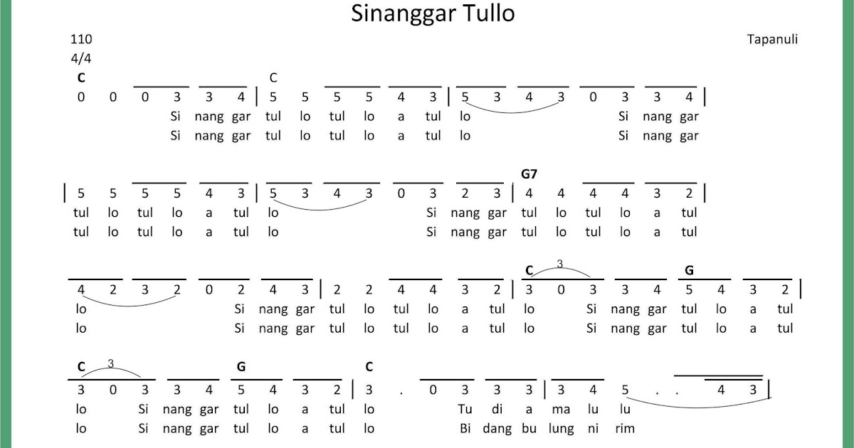 Chord Semua Cerita Tentang Kita Contoh Ko