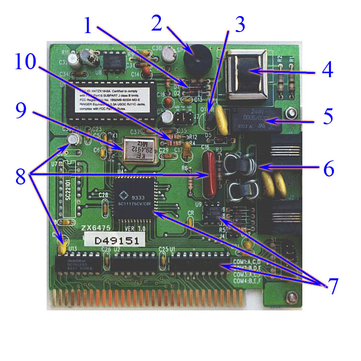 Use The Parts List To Identify The Components