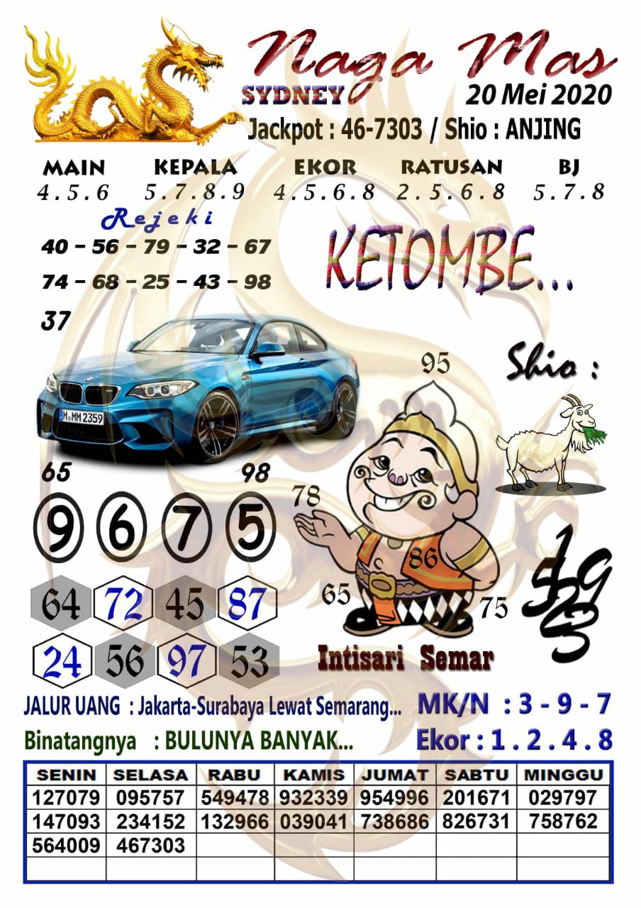 Prediksi Syair Sydney 20 Mei 2020 Syair Togel Sydney Pangkalantoto Prediksi Syair Sydney 20 Mei 2020 Syair Togel Sydney Pangkalantoto