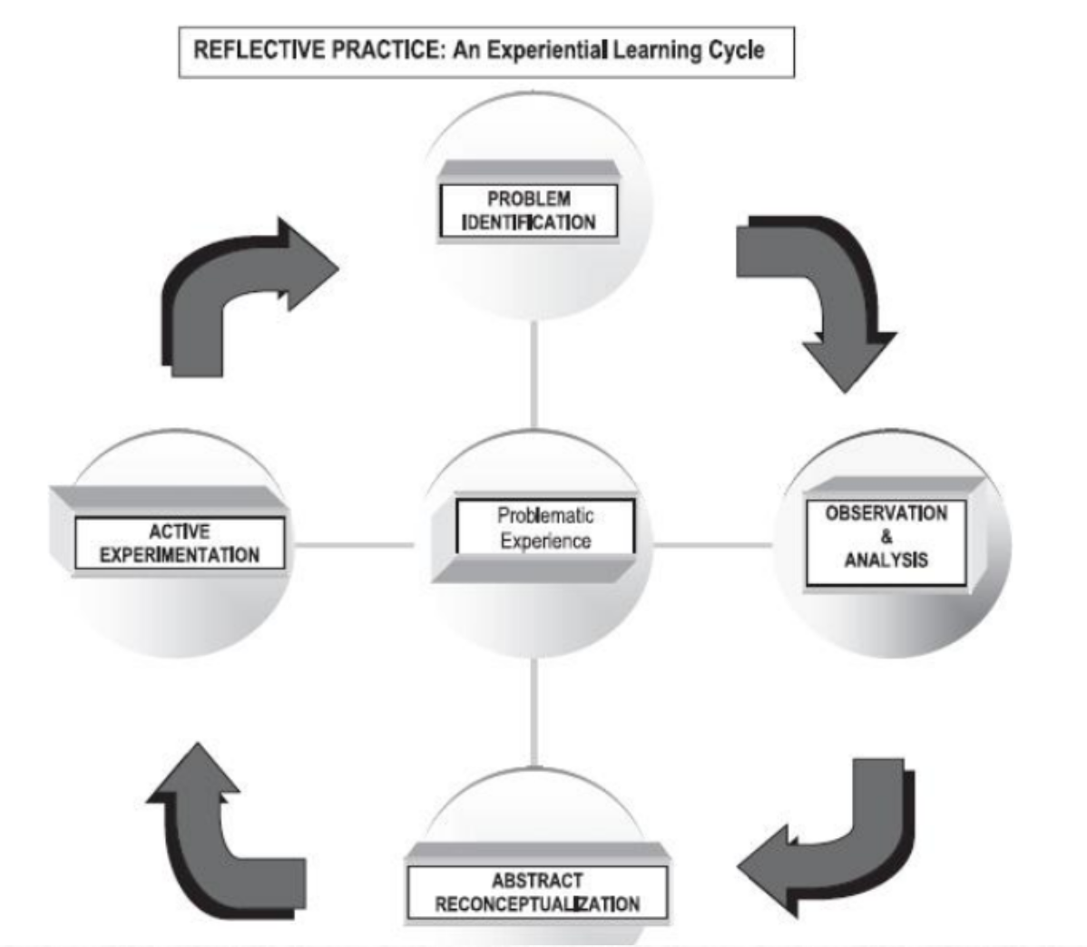 Microsoft backoffice server. Id activity. Letter detective b. Activity sheet aphabet. Id letter.