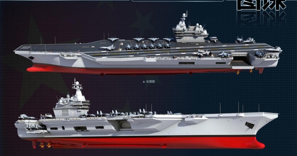 CV19 conventional powered aircraft carrier pictures Errymath