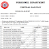 RRB NTPC 03/2015 Mumbai ASM Division Allocation PDF