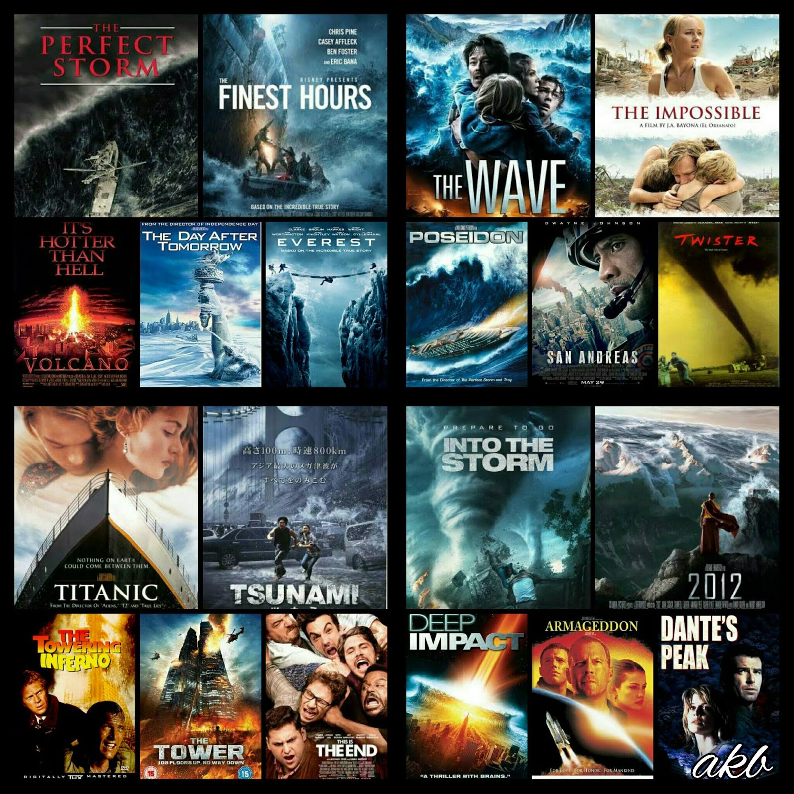 Natural Disaster Movies List Natural Disaster Movies List Review