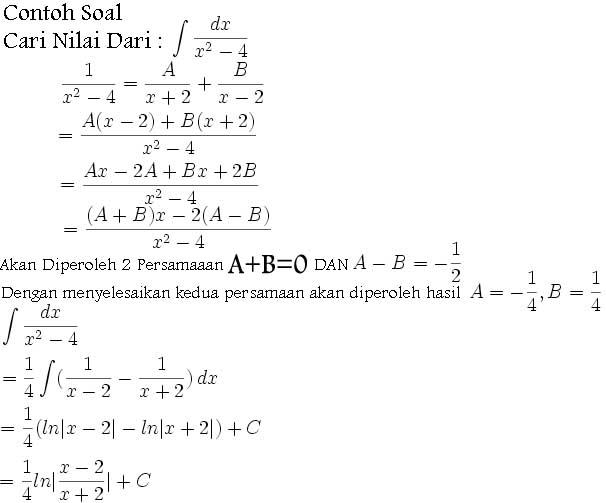 Contoh Soal Integral Substitusi Pecahan Revisi Id