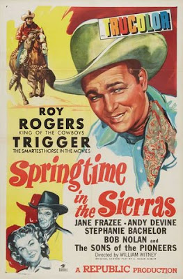 Mike Cline's THEN PLAYING: SEPTEMBER 1946 - DECEMBER 1948 MOVIE LISTINGS