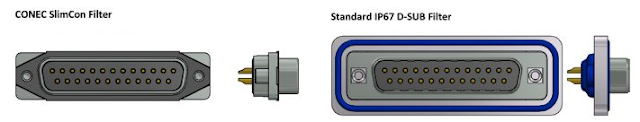 CONEC Introduces Watertight & EMC Protected IP67 D-SUB Filter Connectors