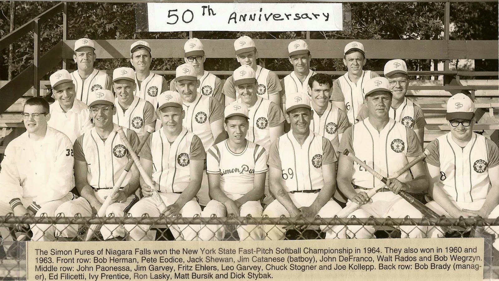 Greater Niagara Falls Sports Hall of Fame Contact Us