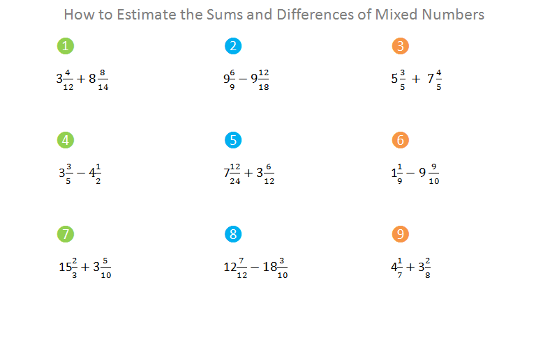 Estimating Sums And Differences Of Mixed Numbers Worksheet Answers