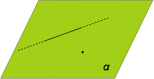 Per Una Retta Passano Infiniti Piani Matematica scuola secondaria 1° grado: marzo 2015